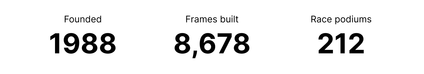 Example design with 3 groupings of small label text above large, bold number values.