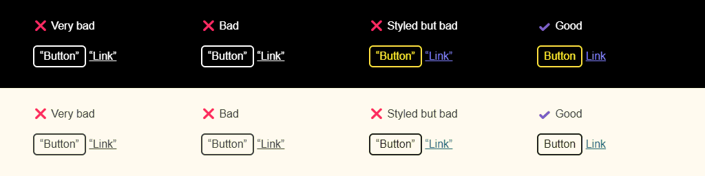 While we eventually can make our fake elements look like the real deal even in Forced Colors Mode, we should avoid all that work and use proper elements instead.